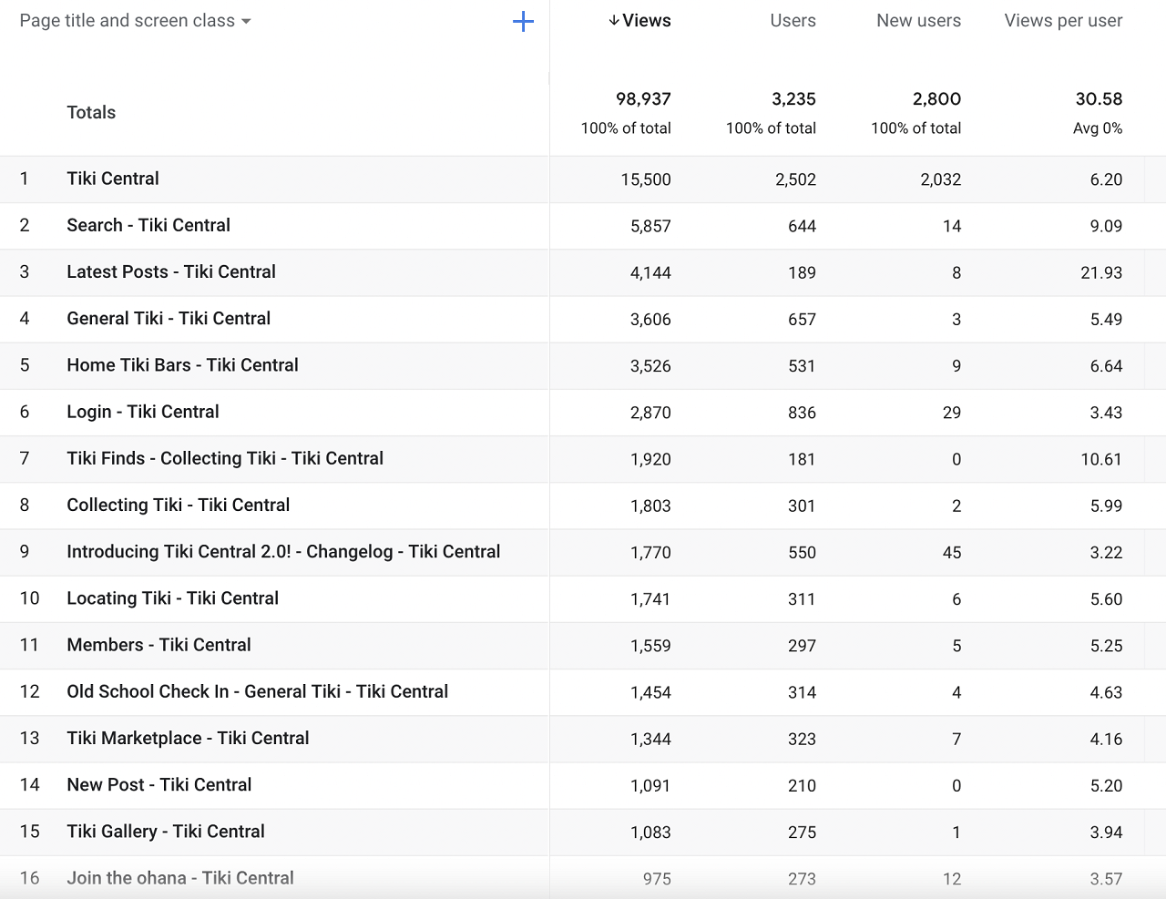 Screen Shot 2022-04-13 at 9.43.44 pm